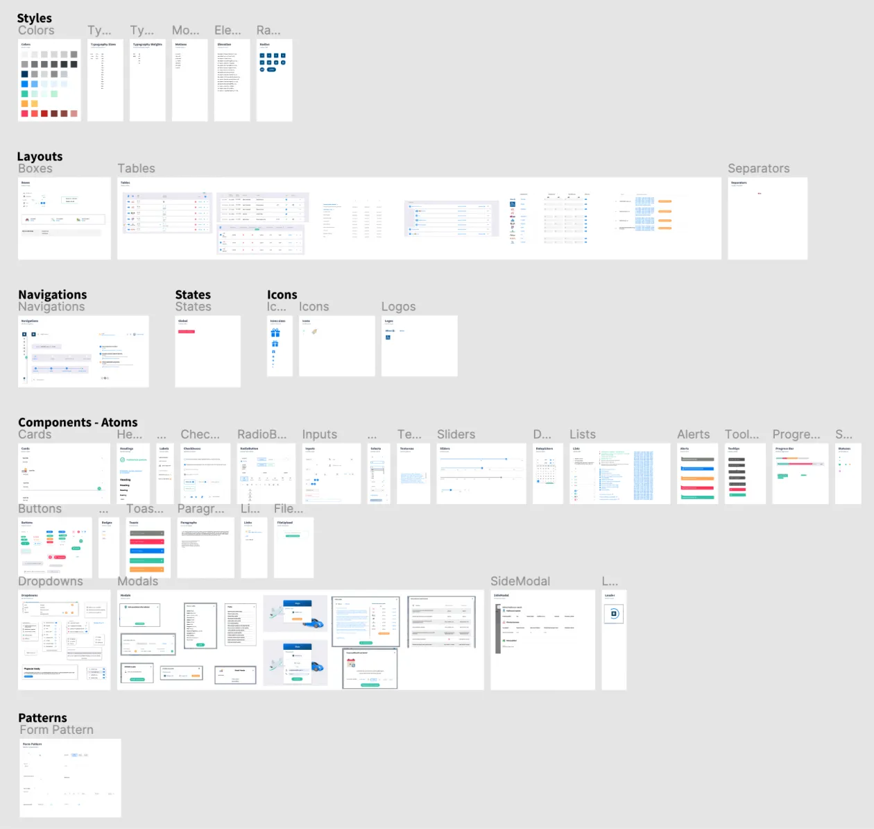 Interface Inventory