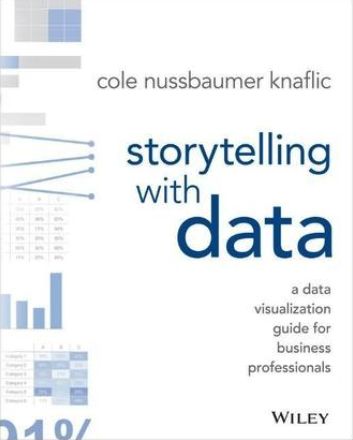 Storytelling with Data: A Data Visualization Guide for Business Professionals