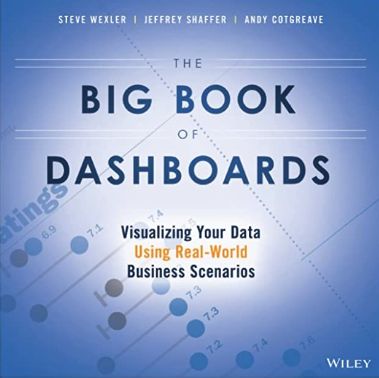 The Big Book of Dashboards: Visualizing Your Data Using Real-World Business Scenarios